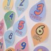 Painel dos NUMBERS - 1 ao 20
