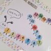 Ordinal Numbers - Image 2