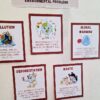 Environment - PAINEL INFORMATIVO - Image 4