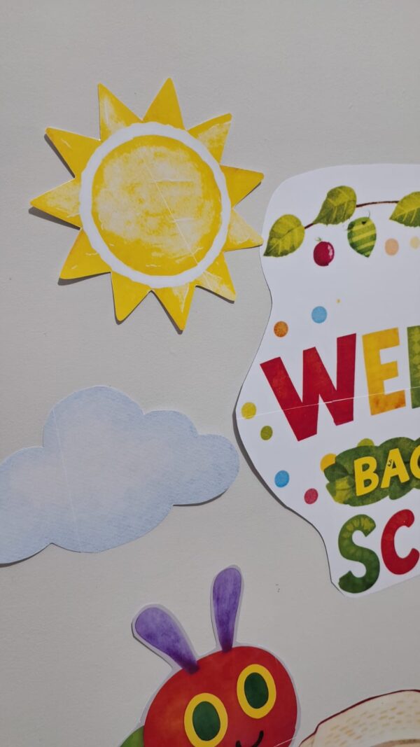 Painel – WELCOME BACK TO SCHOOL – THE VERY HUNGRY CATERPILLAR – Teacher ...